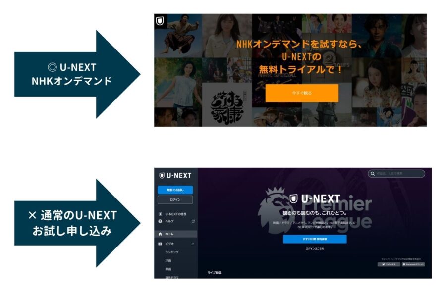 U-NEXTのNHKオンデマンド経由